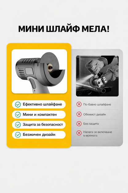 ⏳Ограничена във времето оферта🧰12V мини ъглошлайф с режещ диск