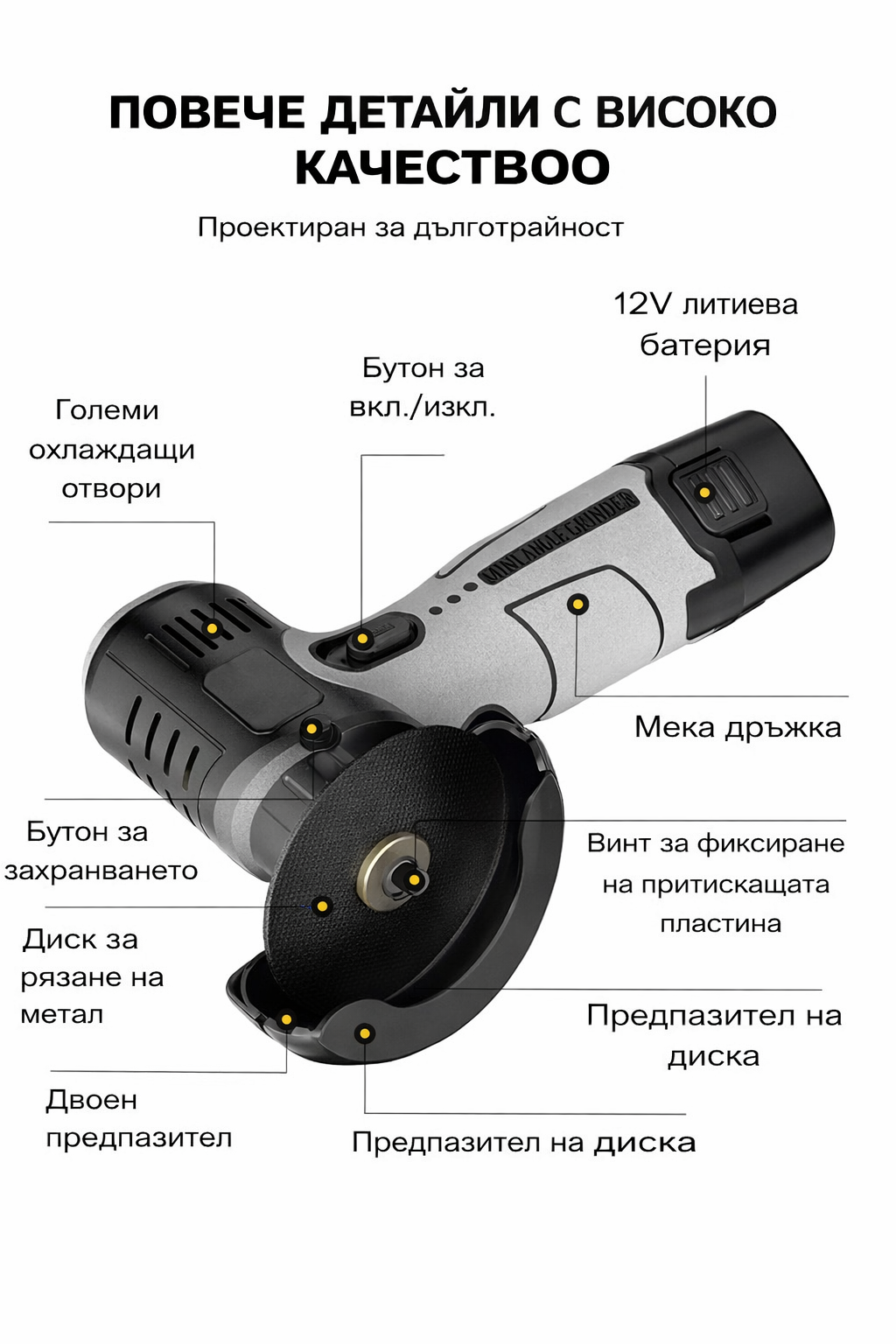 ⏳Ограничена във времето оферта🧰12V мини ъглошлайф с режещ диск