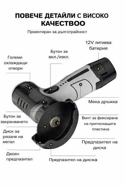 ⏳Ограничена във времето оферта🧰12V мини ъглошлайф с режещ диск